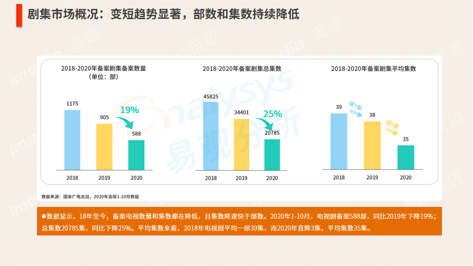  法甲收视率创新高强强对话吸睛无数  