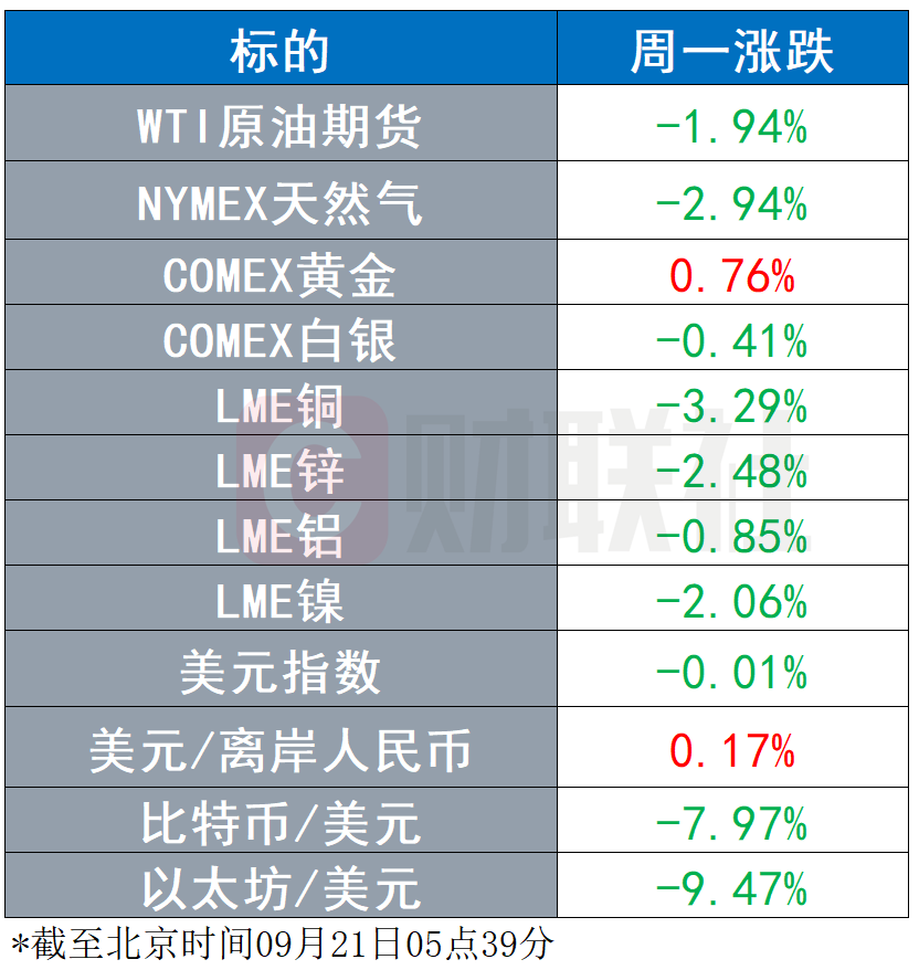  德甲联盟推行新规，限制球队负债率上限  